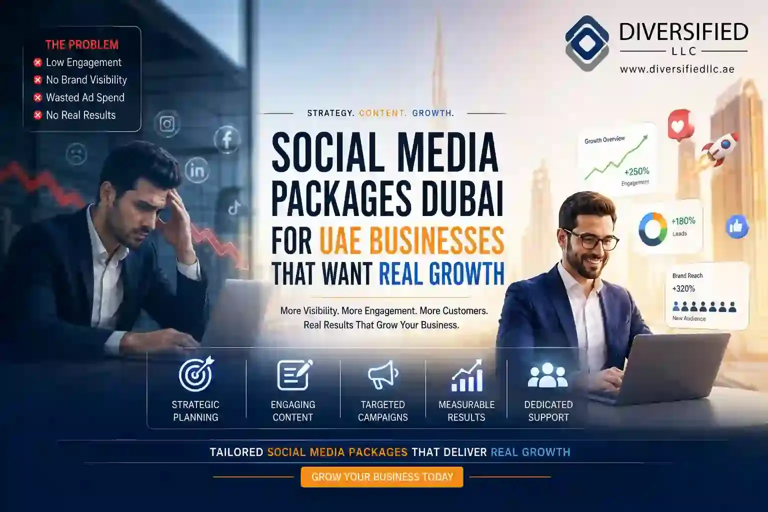 Social Media Packages Dubai for UAE Businesses That Want Real Growth